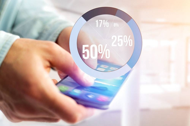 大數(shù)據(jù)云計(jì)算人才稀缺，魔據(jù)大數(shù)據(jù)就業(yè)前景廣闊