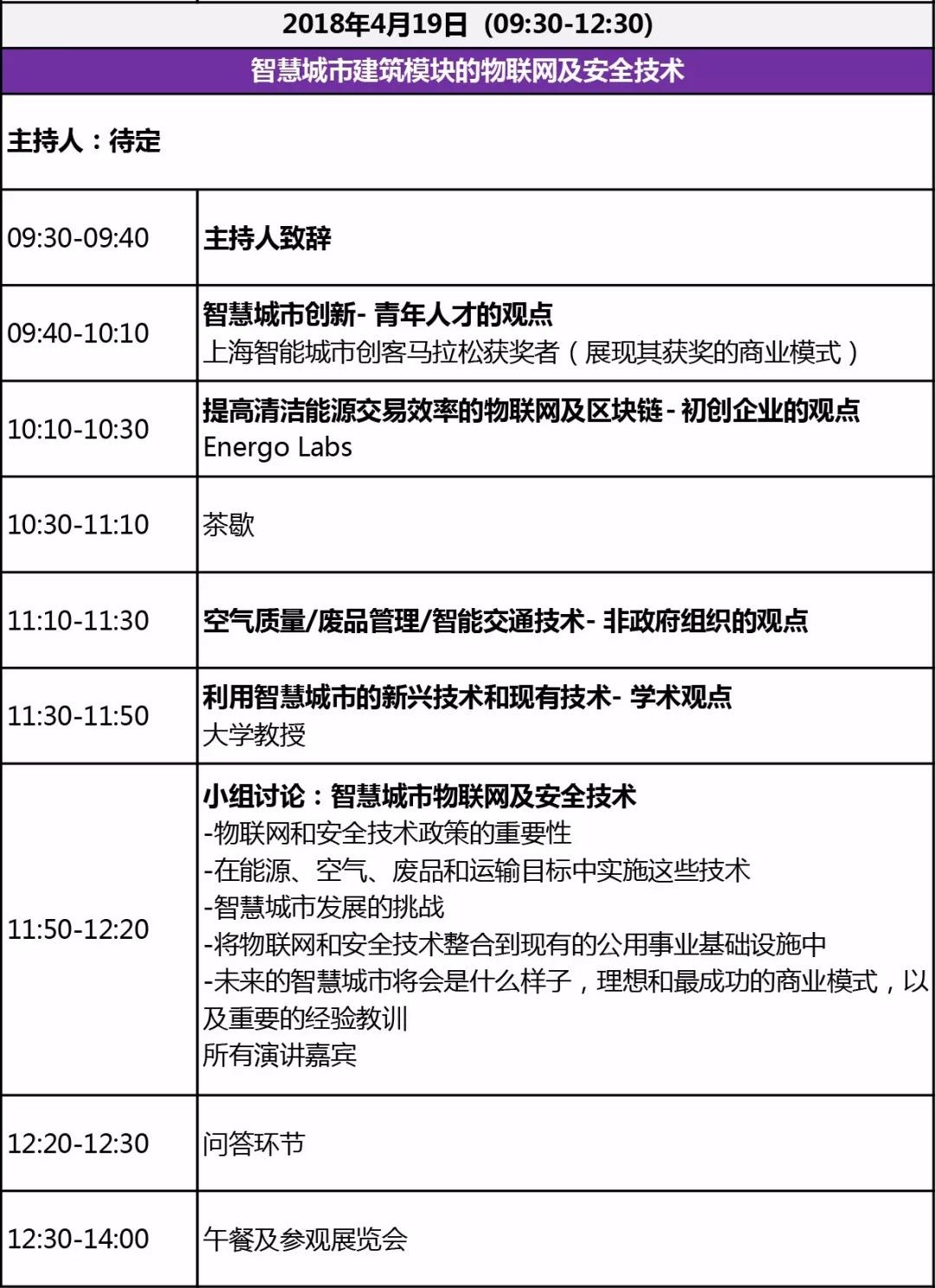 能源行業(yè)的初創(chuàng)企業(yè)+青年人才，看！過！來！