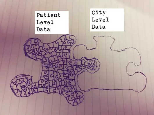 身為數(shù)據(jù)科學(xué)家怎么能不掌握這四大技能！