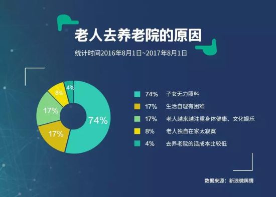 傳統(tǒng)媒體想逆襲？那一定要搭上社會化大數(shù)據(jù)這趟快車