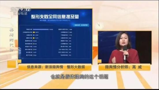 傳統(tǒng)媒體想逆襲？那一定要搭上社會化大數(shù)據(jù)這趟快車