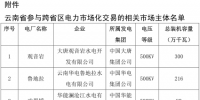 3月云南送廣東月度增量掛牌交易8日展開：規(guī)模9.4億千瓦時