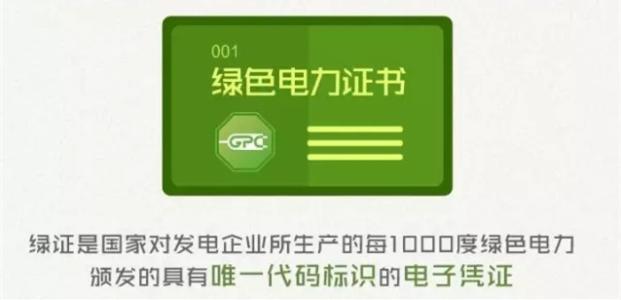綠色電力證書十問(wèn)十答
