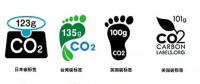 “碳標簽”成影響農(nóng)產(chǎn)品壁壘 出口企業(yè)應(yīng)早作打算