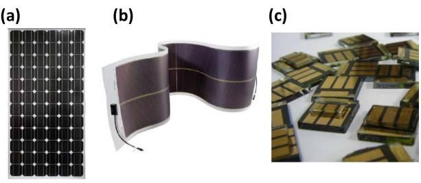 鈣鈦礦太陽(yáng)能電池：其實(shí)不含鈣 也不含鈦