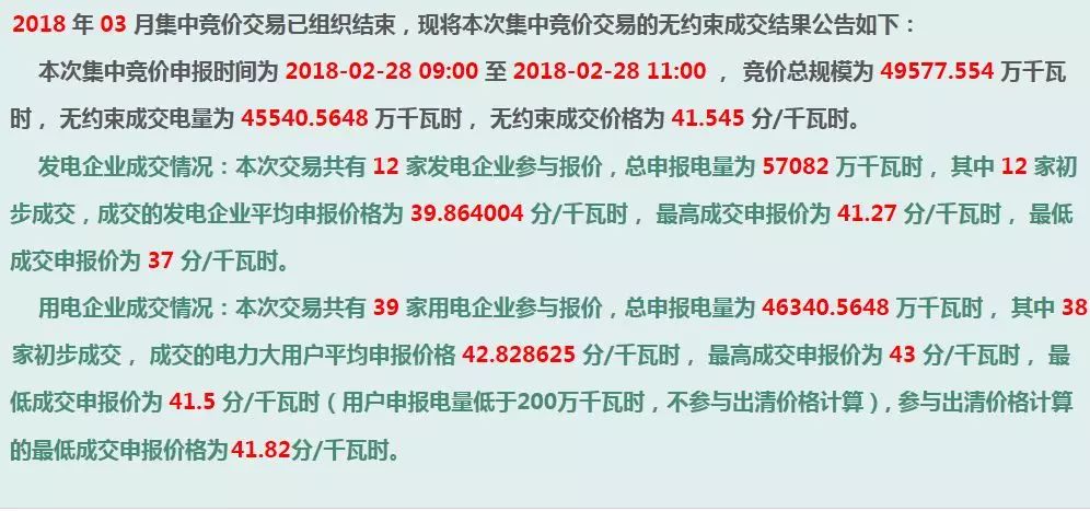 廣西成交價高于部份電廠上網(wǎng)標(biāo)桿電價 但降幅依然有0.01765元/千瓦時