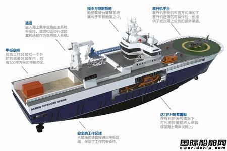 功能多樣化！W2W海上風(fēng)電運(yùn)維母船展示