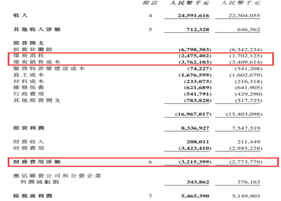 龍?jiān)措娏Υ笳{(diào)負(fù)債結(jié)構(gòu)背后 風(fēng)電行業(yè)將迎來最美麗3年