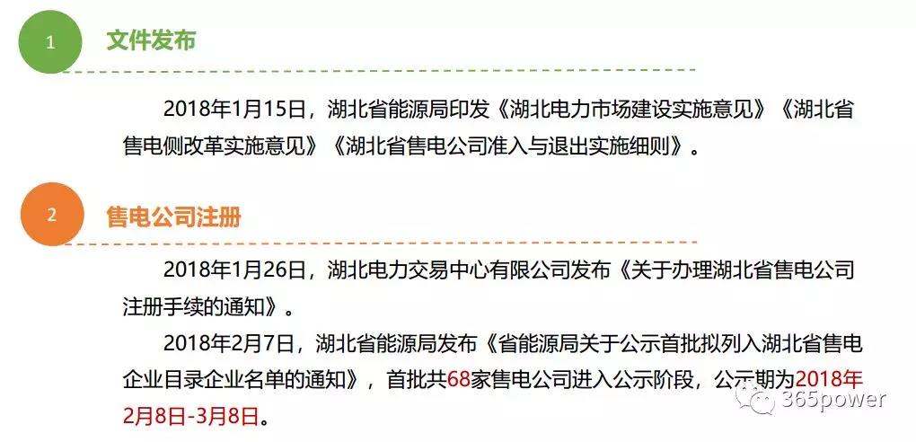 干貨！東北、西北區(qū)域2017售電市場(chǎng)情況