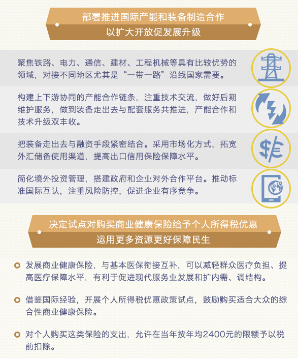 國(guó)務(wù)院常務(wù)會(huì)議：聚焦電力、通信等領(lǐng)域 推進(jìn)國(guó)際產(chǎn)能合作