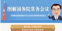 國(guó)務(wù)院常務(wù)會(huì)議：聚焦電力、通信等領(lǐng)域 推進(jìn)國(guó)際產(chǎn)能合作
