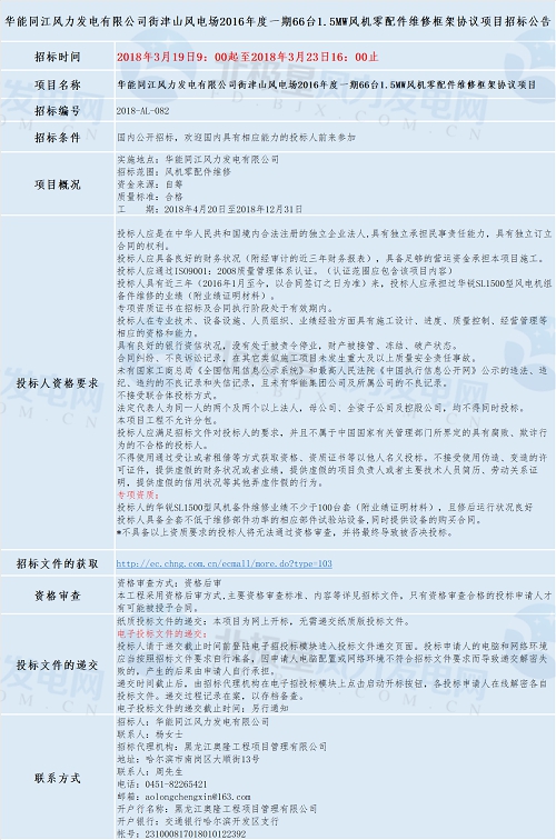共計四個！華能最新優(yōu)質(zhì)風(fēng)電相關(guān)項目招標(biāo)匯總！