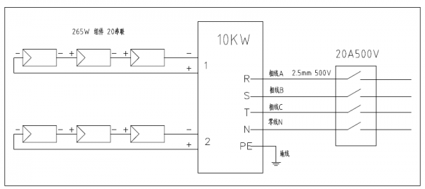 分布式工商業(yè)光伏項(xiàng)目典型設(shè)計方案