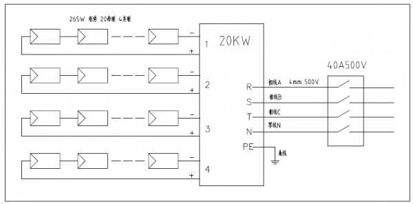 分布式工商業(yè)光伏項(xiàng)目典型設(shè)計方案