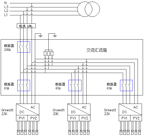 分布式工商業(yè)光伏項(xiàng)目典型設(shè)計方案