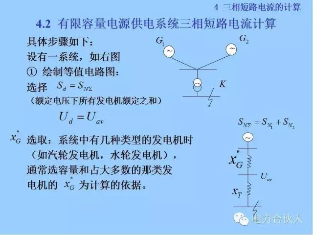 電網(wǎng)短路電流計(jì)算精解71