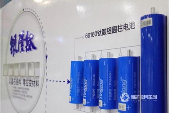 兩會(huì),董明珠，電池回收，銀隆儲(chǔ)能