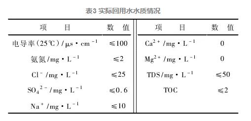 對華能長興電廠廢水零排放調研的幾點思考