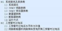 【電網(wǎng)知識匯】電力系統(tǒng)<font color=