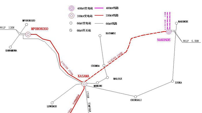 國核電力院中標特變電工贊比亞三期工程設(shè)計
