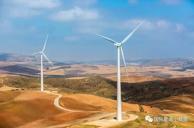 西班牙“風(fēng)”者歸來(lái)：競(jìng)價(jià)低至4.3歐分/千瓦時(shí)