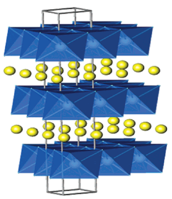 邁進(jìn)鋰電池大門，請從這十篇綜述開始！