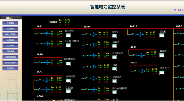 廣東鴻圖（武漢）壓鑄有限公司電力監(jiān)控系統(tǒng)方案10