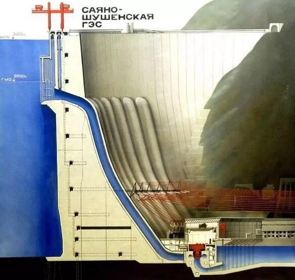 【水電站風采】俄羅斯最大水電站薩揚·舒申斯克