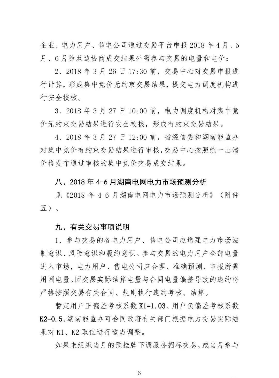 震驚！湖南部分售電公司交了一把“智商稅”