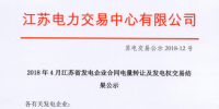 2018年4月江蘇省發(fā)電企業(yè)合同電量轉讓及發(fā)電權交易結果