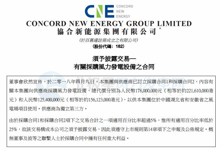 總代價(jià)逾3億元 協(xié)合新能源與明陽(yáng)智能簽訂兩份風(fēng)電采購(gòu)合同