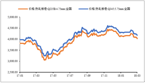 2018年中國(guó)風(fēng)電行業(yè)發(fā)展趨勢(shì)及市場(chǎng)前景預(yù)測(cè)【圖】