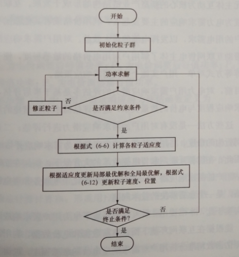 協(xié)同調(diào)度策略的計算流程