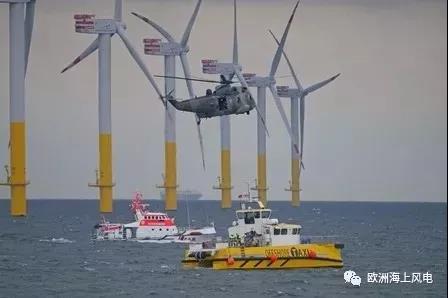 事故！德國一艘海上風(fēng)電運(yùn)維船引擎室失火
