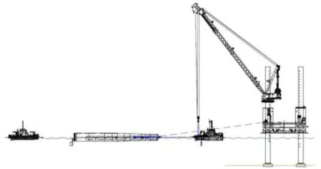 腦洞大開！國外海上風電單樁基礎(chǔ)還能這么運輸