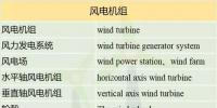 收藏！這150個(gè)風(fēng)電<font color=
