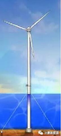 海上風(fēng)機(jī)基礎(chǔ)簡(jiǎn)介