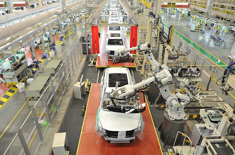 代工還是自建？這是一個問題！