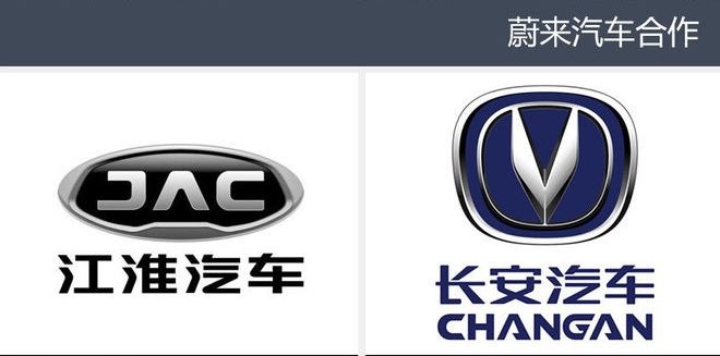 代工還是自建？這是一個問題！