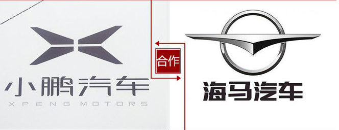 代工還是自建？這是一個問題！