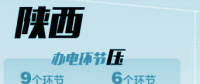 陜西電力：不對客戶說不！