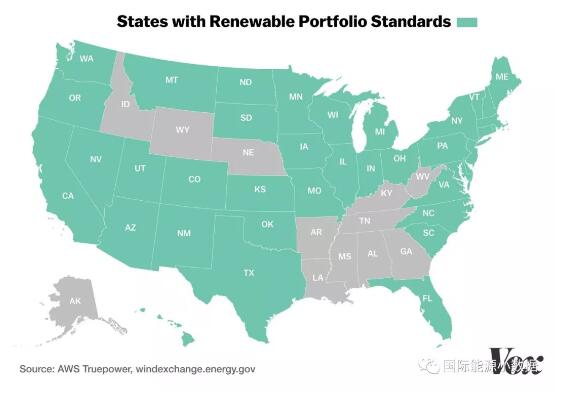 美國風電發(fā)展秘訣：風電資源+可再生能源配額