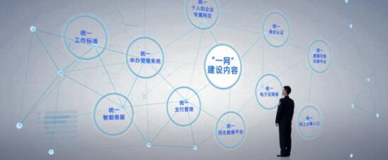 云+未來峰會(huì)來襲 聚焦警務(wù)、民生、智慧城市三大政務(wù)云領(lǐng)域