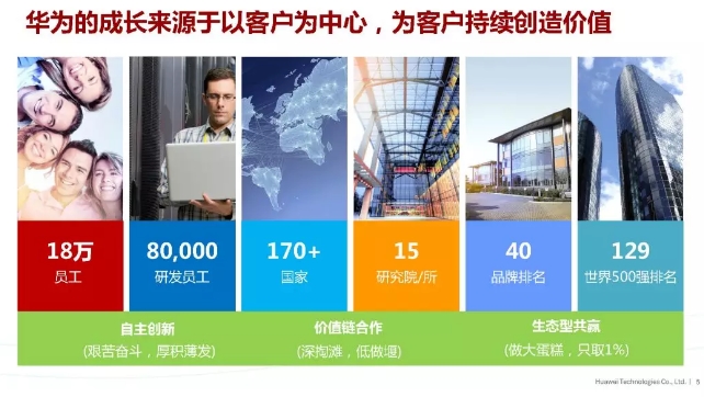 華為積極擁抱能源互聯(lián)網(wǎng)--聚焦創(chuàng)新，開放生態(tài)