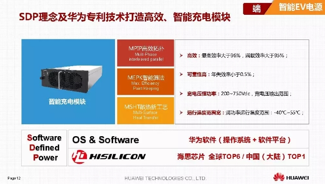 華為積極擁抱能源互聯(lián)網(wǎng)--聚焦創(chuàng)新，開放生態(tài)