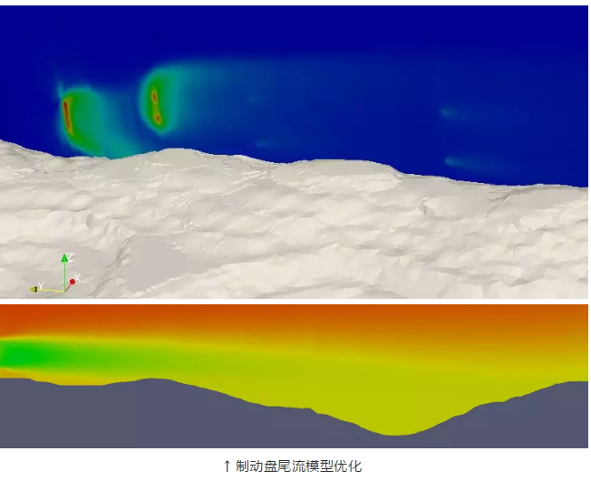 Matrix GoldFarm：演繹風(fēng)電領(lǐng)域的“黑客帝國(guó)”
