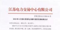 2018年6月集中競價交易結(jié)果新鮮出爐！