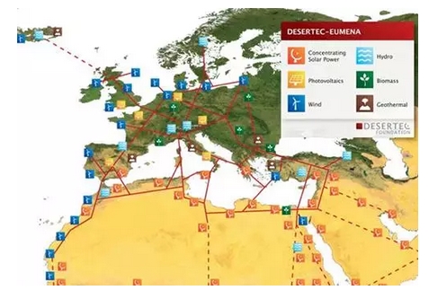 全球能源互聯(lián)網(wǎng)的技術(shù)支持：不同電制電網(wǎng)如何互聯(lián)互通？