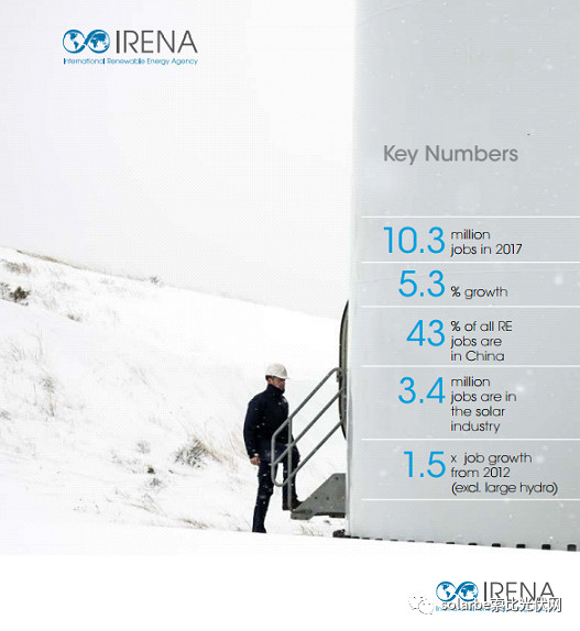 歐盟或取消光伏產(chǎn)品貿(mào)易保護(hù) 今年裝機(jī)能達(dá)到11GW？