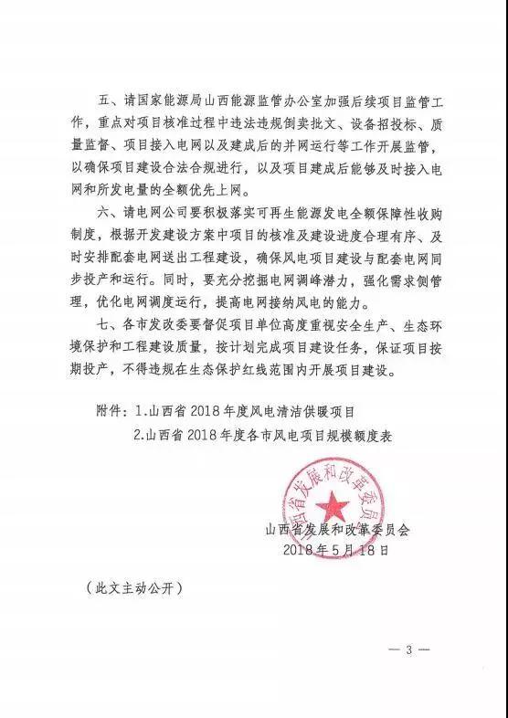 山西下達2018年度風電開發(fā)建設方案 建設規(guī)模530萬千瓦